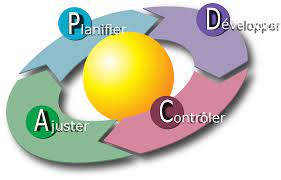 Management de la Qualité ISO 9001